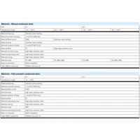 Hydro Pneumatics 