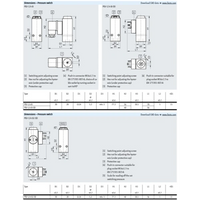 Hydro Pneumatics 