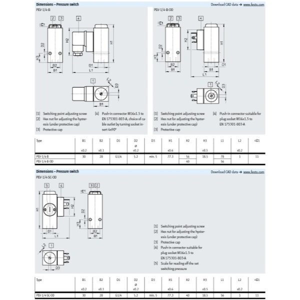 Hydro Pneumatics 