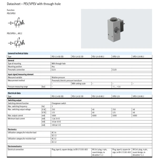 Hydro Pneumatics 