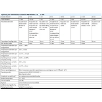 Hydro Pneumatics 