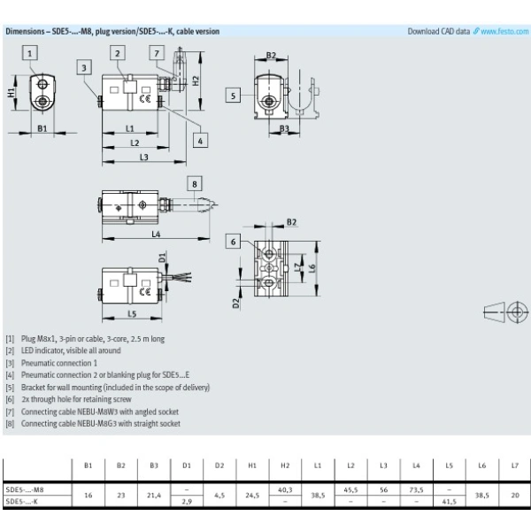 Hydro Pneumatics 