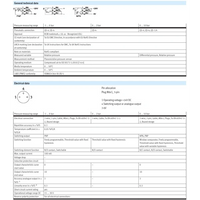 Hydro Pneumatics 