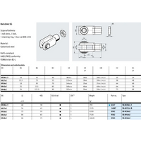 Hydro Pneumatics 