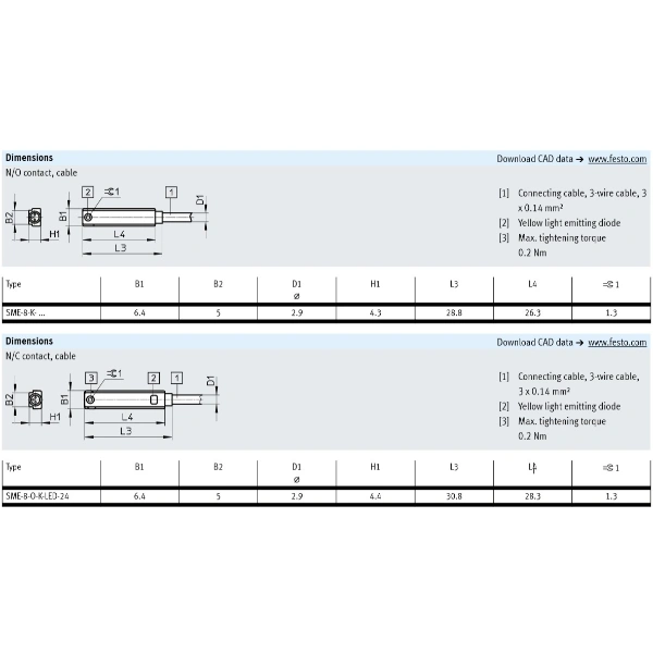 Hydro Pneumatics 