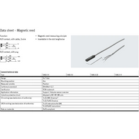 Hydro Pneumatics 