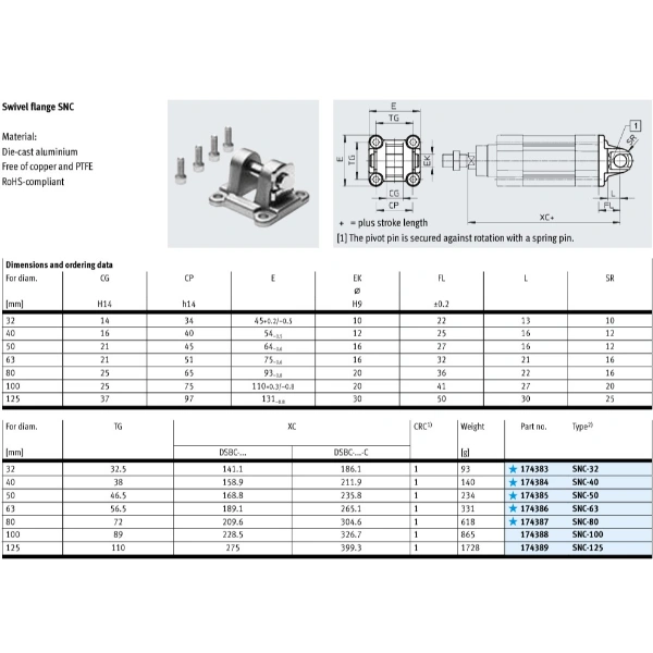 Hydro Pneumatics 