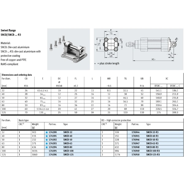 Hydro Pneumatics 