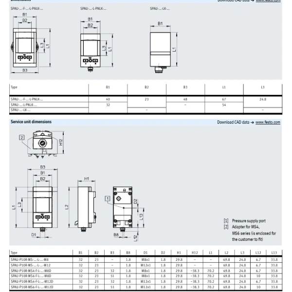 Hydro Pneumatics 