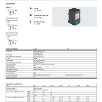 Hydro Pneumatics 
