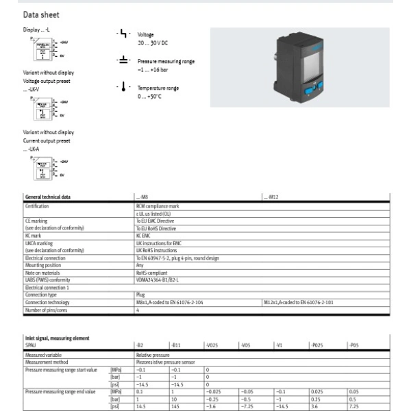 Hydro Pneumatics 