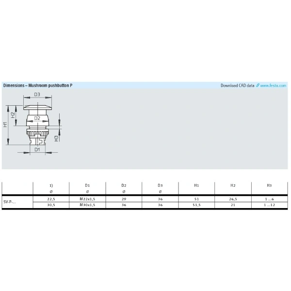 Hydro Pneumatics 