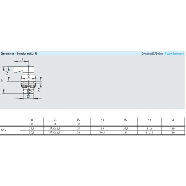 Hydro Pneumatics 