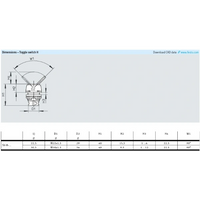 Hydro Pneumatics 