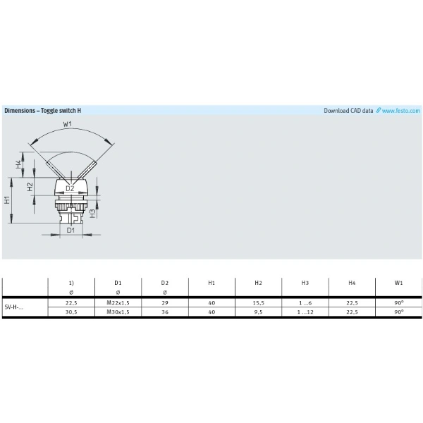 Hydro Pneumatics 