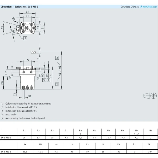 Hydro Pneumatics 