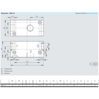 Hydro Pneumatics 