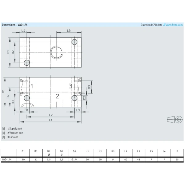 Hydro Pneumatics 