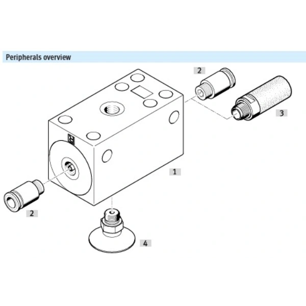 Hydro Pneumatics 