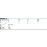 Hydro Pneumatics 