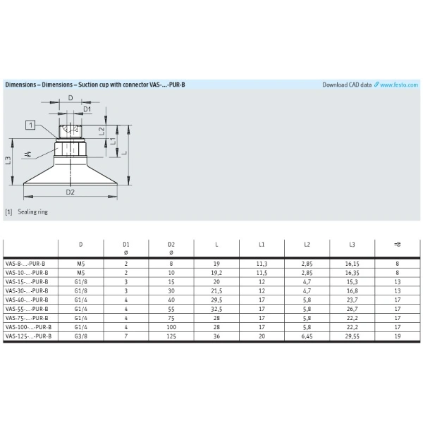 Hydro Pneumatics 