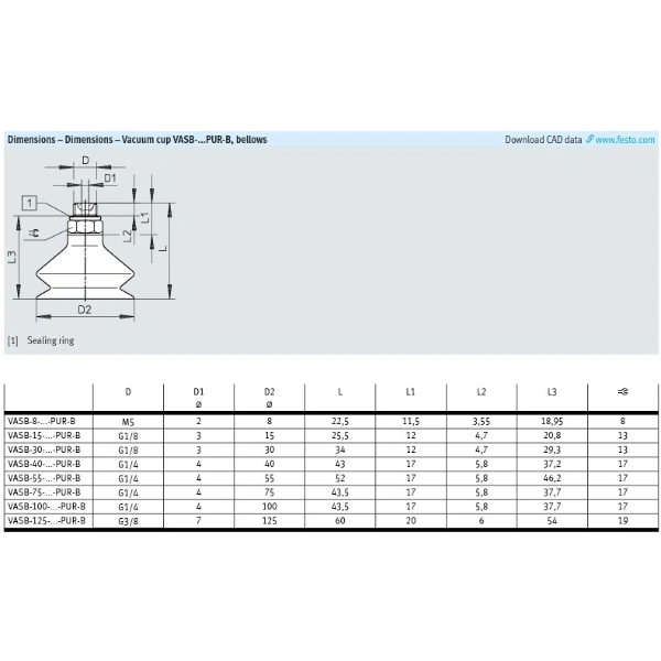 Hydro Pneumatics 