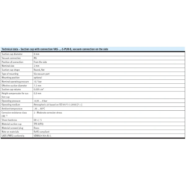 Hydro Pneumatics 
