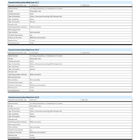 Hydro Pneumatics 