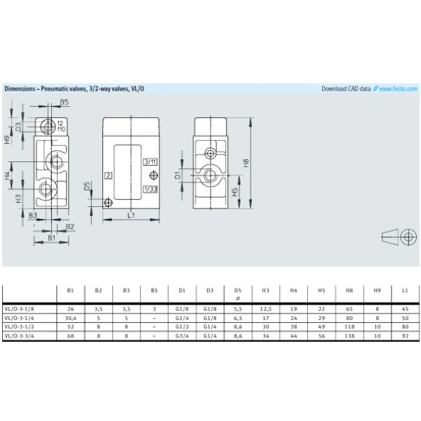 Hydro Pneumatics 