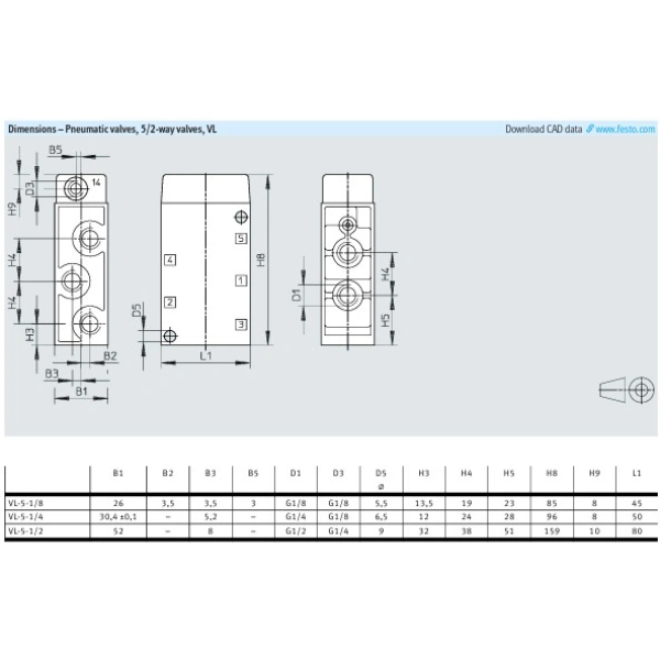 Hydro Pneumatics 