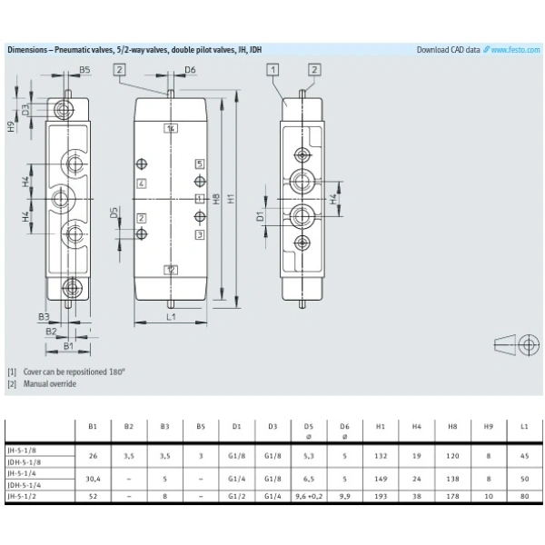 Hydro Pneumatics 