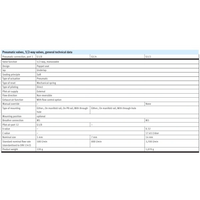 Hydro Pneumatics 