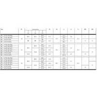 Hydro Pneumatics 