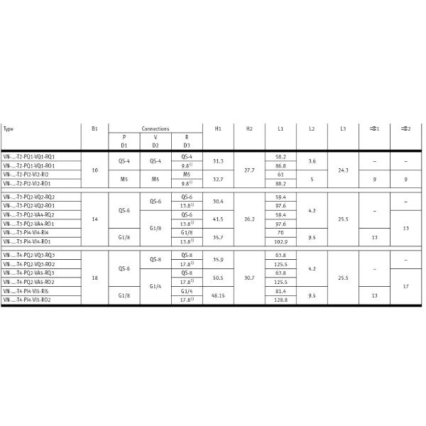 Hydro Pneumatics 