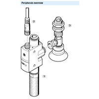 Hydro Pneumatics 