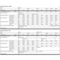 Hydro Pneumatics 