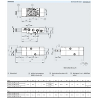 Hydro Pneumatics 