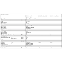 Hydro Pneumatics 