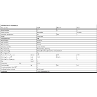 Hydro Pneumatics 