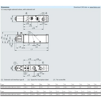 Hydro Pneumatics 