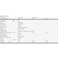 Hydro Pneumatics 